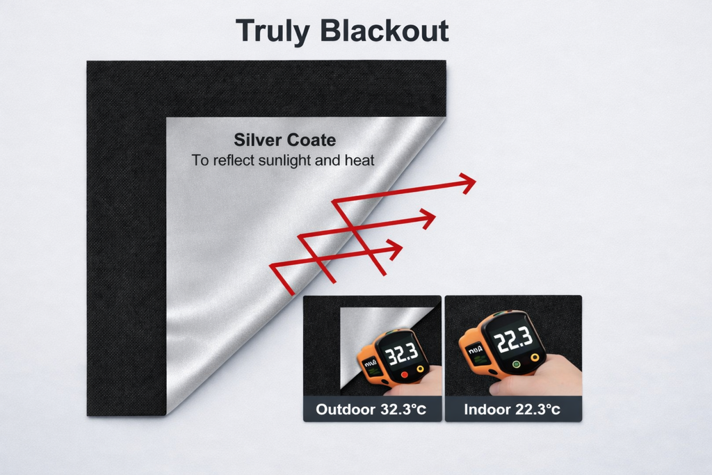 CalmHaus Portable Blackout Blind